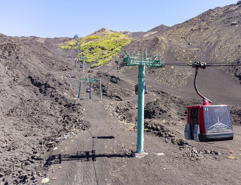 Mount Etna: Return Funivia dell'Etna Cable Car Ticket - The Ride Up to 2500 Meters, Where Views Change Fast