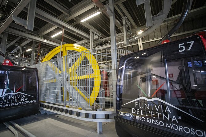 Mount Etna South Slope: Ticketing for the Etna Cable Car - Price and Value: When $64.96 Is Worth It