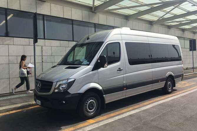 Palermo Airport ⇄ Palermo City: Private Transfer Service - Price Per Person: When It Feels Like Value (and When It Might Not)
